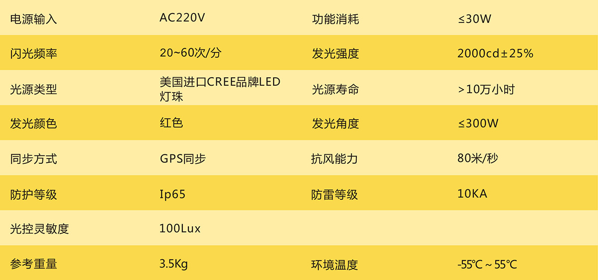 1536221856552732.jpg 中B-A:參數.jpg